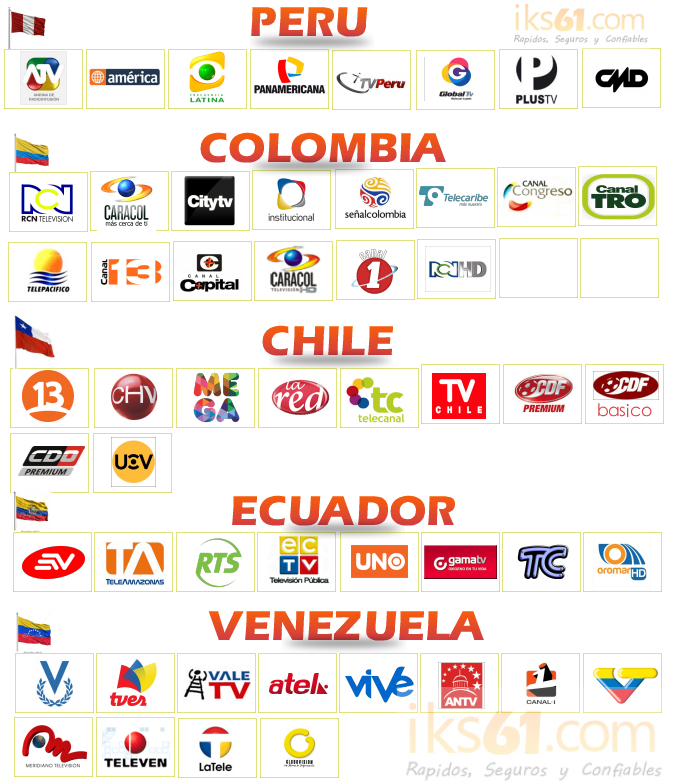 hook up car speakers canales de television peruana